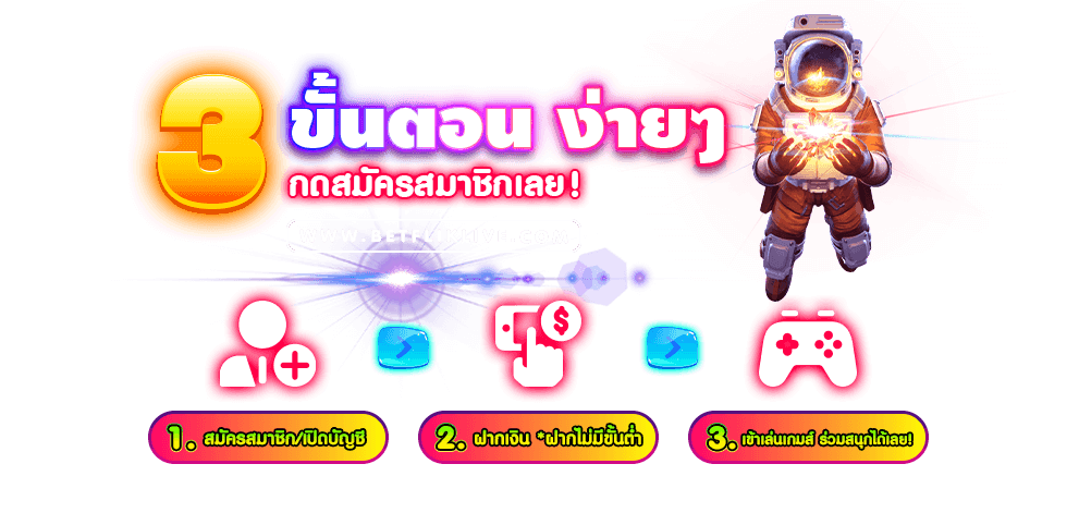 BETFLIK.LIFE คาสิโนออนไลน์ ให้บริการอย่างยาวนาน